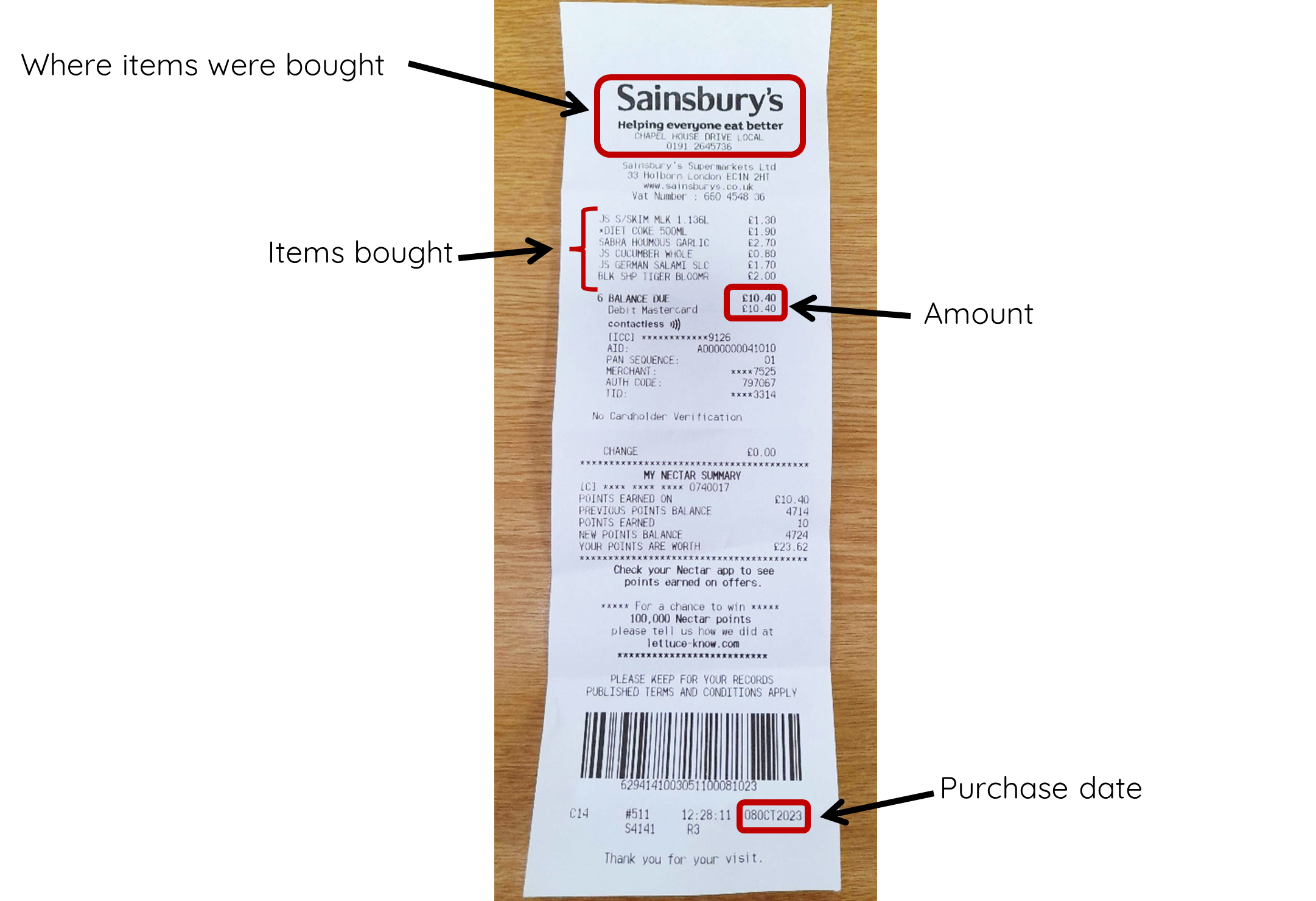 Labelled receipt_2.png